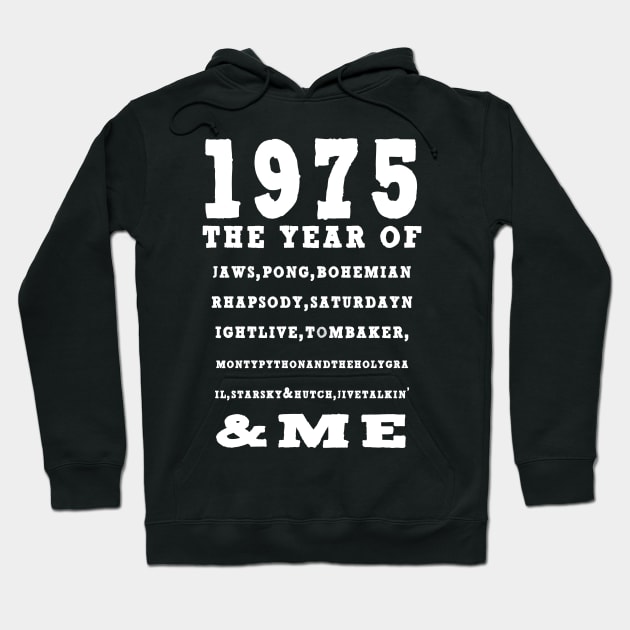 1975 Times Hoodie by RockyBadlands